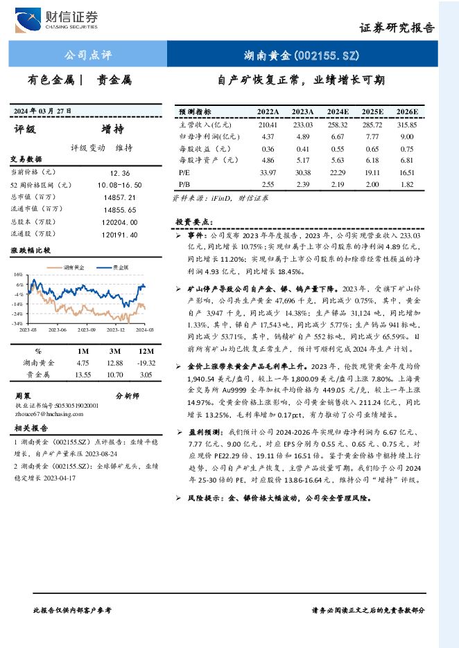 湖南黄金 自产矿恢复正常，业绩增长可期 财信证券 2024-03-29（3页） 附下载