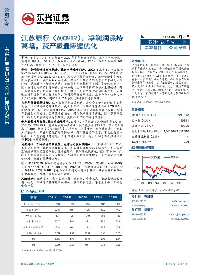 江苏银行 净利润保持高增，资产质量持续优化 东兴证券 2023-08-04（6页） 附下载