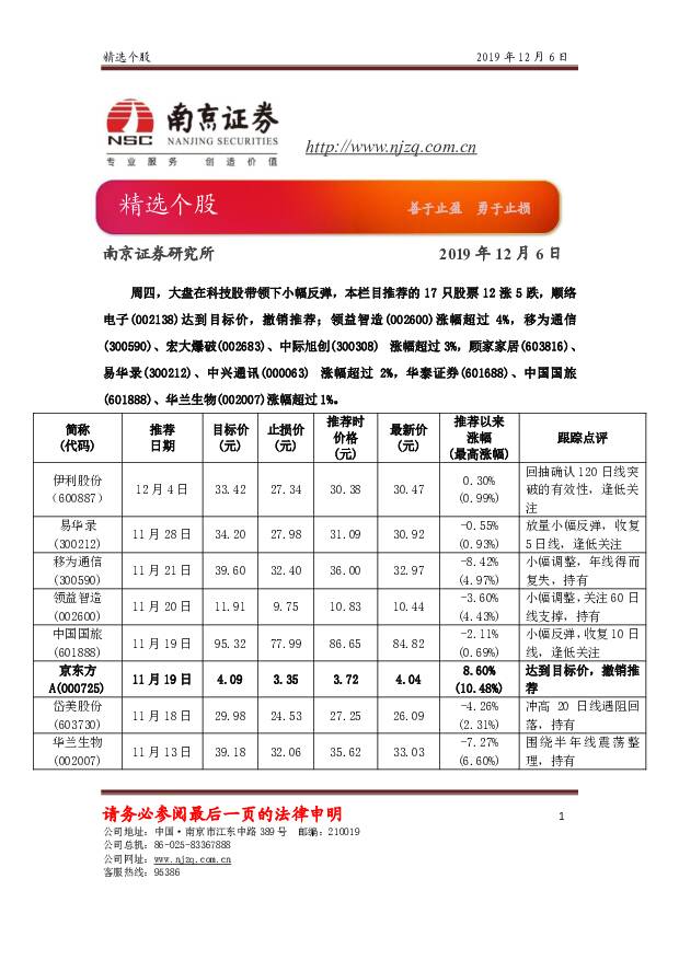 精选个股 南京证券 2019-12-06