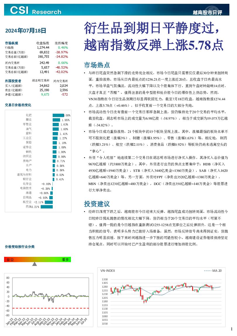 越南股市日评 越南建设证券 2024-07-19（3页） 附下载