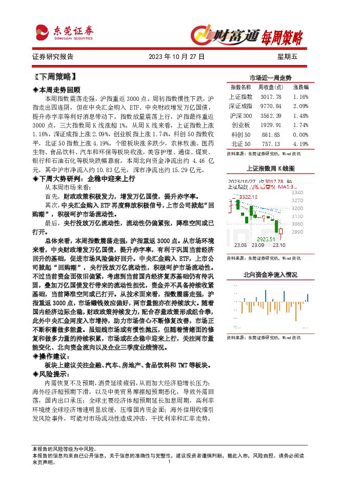 财富通每周策略 东莞证券 2023-10-29（10页） 附下载