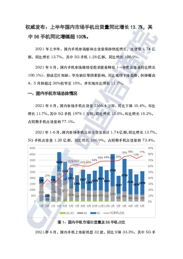2021年6月国内手机市场运行分析报告（中文版）中国信通院