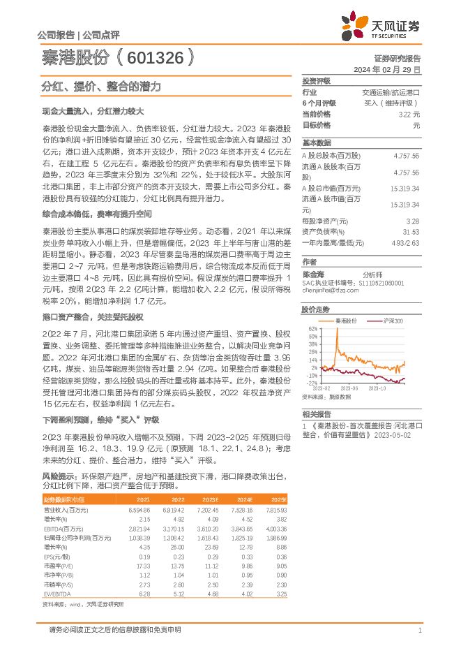 秦港股份 分红、提价、整合的潜力 天风证券 2024-02-29（6页） 附下载