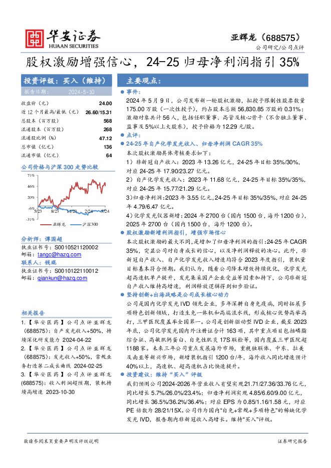 亚辉龙 股权激励增强信心，24-25归母净利润指引35% 华安证券 2024-05-10（4页） 附下载