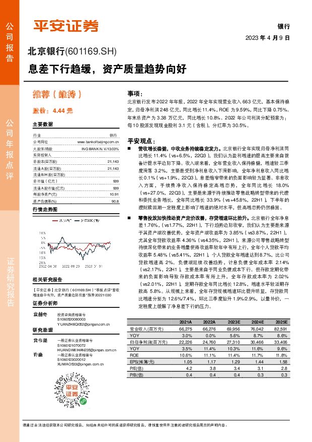 北京银行 息差下行趋缓，资产质量趋势向好 平安证券 2023-04-10 附下载