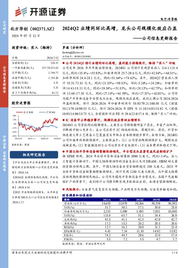 北方华创 公司信息更新报告：2024Q2业绩同环比高增，龙头公司规模化效应凸显 开源证券 2024-07-12（4页） 附下载