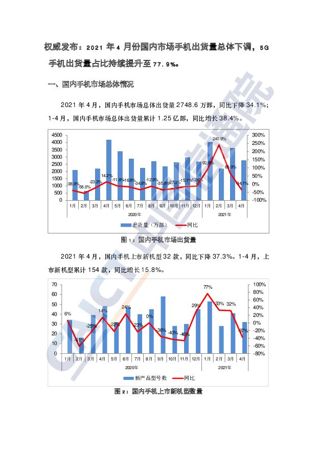 2021年4月国内手机市场运行分析报告（中文版）中国信通院