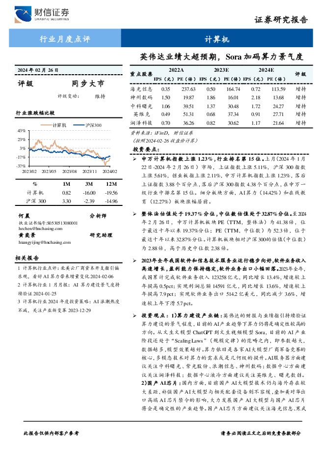 计算机行业月度点评：英伟达业绩大超预期，Sora加码算力景气度 财信证券 2024-03-01（14页） 附下载