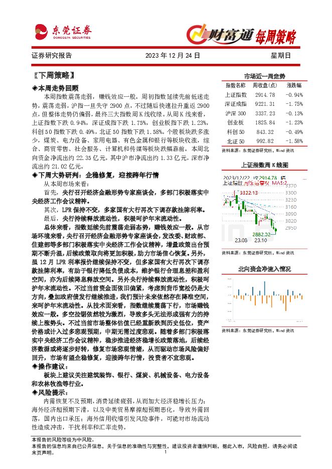 财富通每周策略 东莞证券 2023-12-25（10页） 附下载