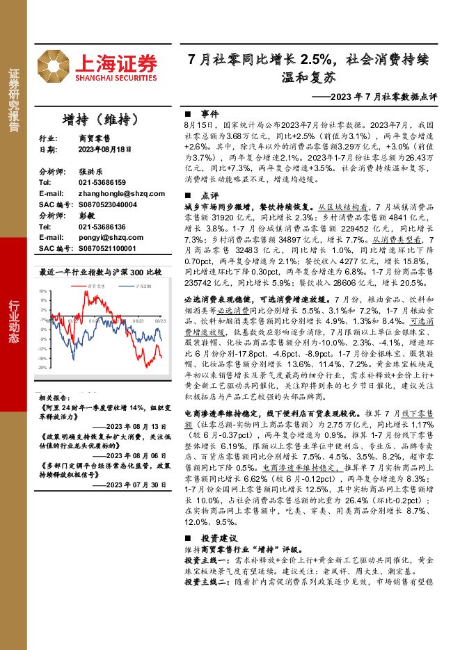 商贸零售2023年7月社零数据点评：7月社零同比增长2.5%，社会消费持续温和复苏 上海证券 2023-08-21（9页） 附下载