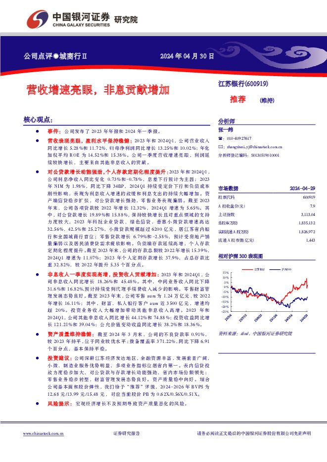 江苏银行 营收增速亮眼，非息贡献增加 中国银河 2024-04-30（3页） 附下载