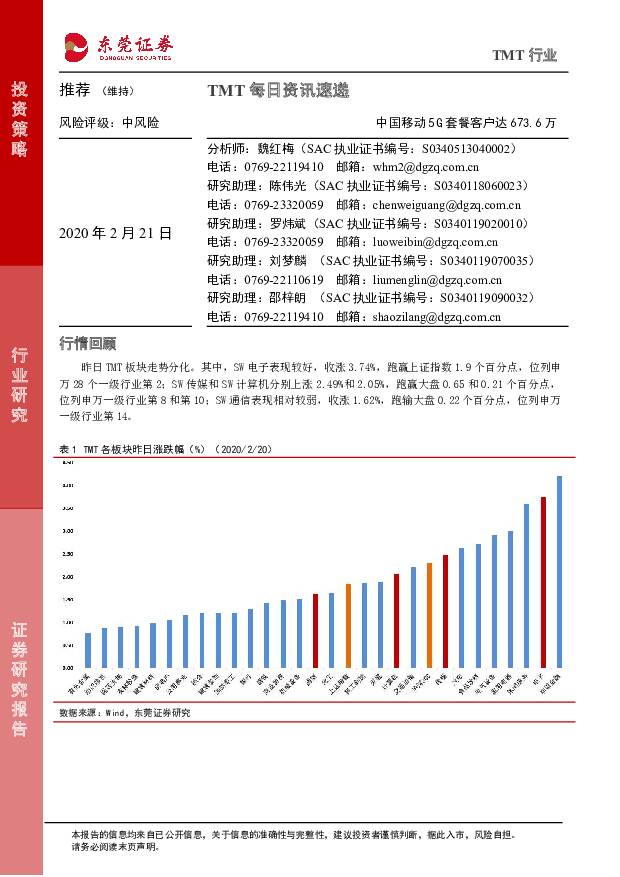 TMT每日资讯速递：中国移动5G套餐客户达673.6万 东莞证券 2020-02-21