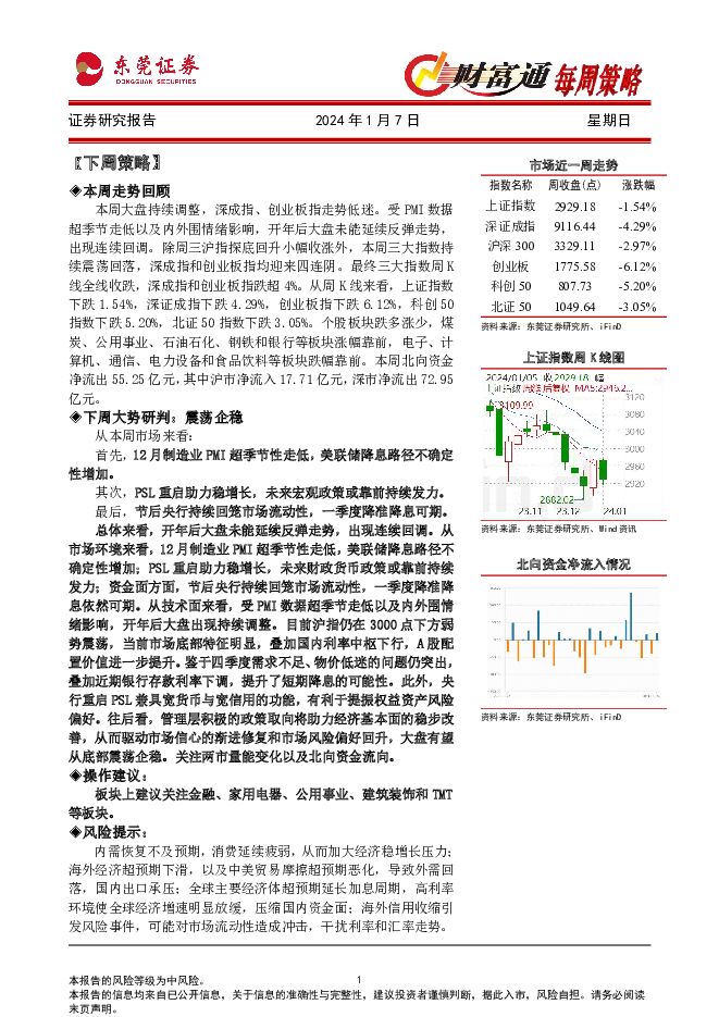 财富通每周策略 东莞证券 2024-01-08（10页） 附下载