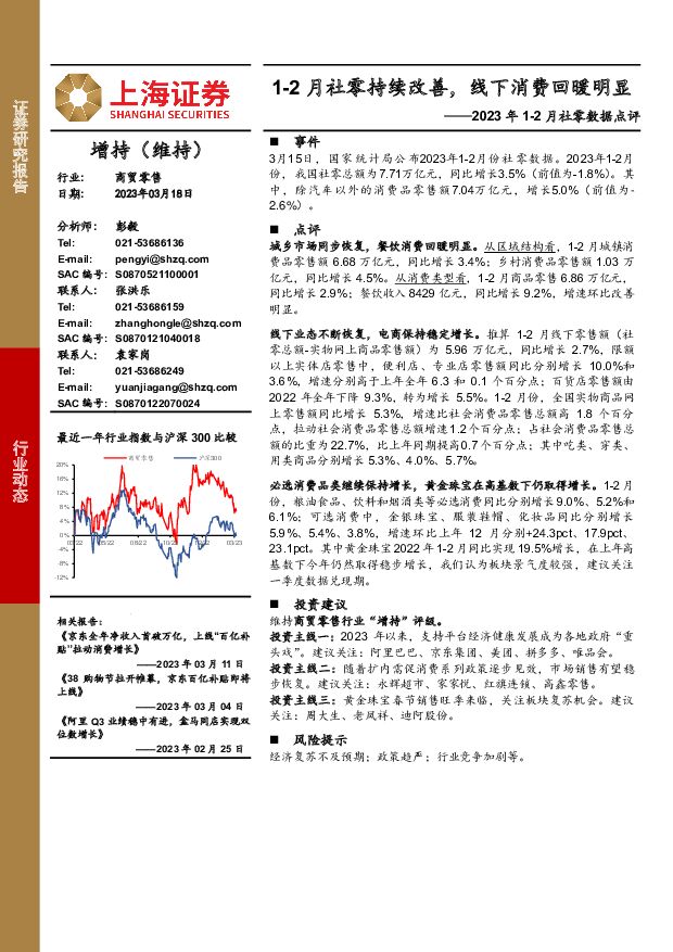 商贸零售2023年1-2月社零数据点评：1-2月社零持续改善，线下消费回暖明显 上海证券 2023-03-20 附下载