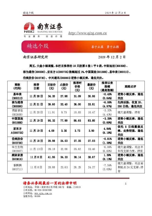精选个股 南京证券 2019-12-02