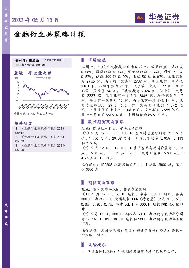 金融衍生品策略日报 华鑫证券 2023-06-13（5页） 附下载
