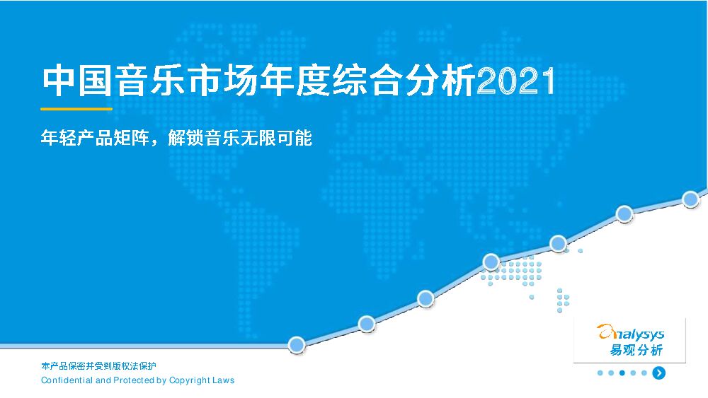 【易观智库】2021年中国音乐市场年度洞察 附下载