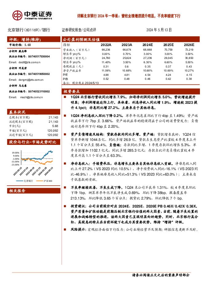 北京银行 详解北京银行2024年一季报：营收业绩增速提升明显，不良率继续下行 中泰证券 2024-05-14（9页） 附下载
