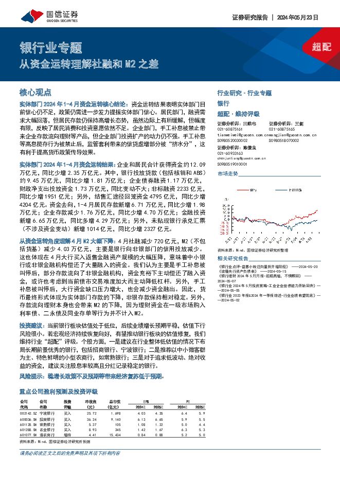 银行业专题：从资金运转理解社融和M2之差 国信证券 2024-05-23（12页） 附下载