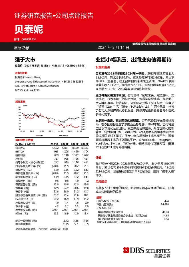 贝泰妮 业绩小幅承压，出海业务值得期待 星展证券(中国) 2024-05-15（6页） 附下载