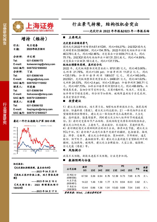 光伏行业2022年年报&2023年一季报总结：行业景气持续，结构性机会突出 上海证券 2023-05-09（19页） 附下载