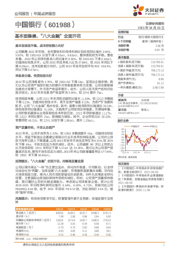 中国银行 基本面稳健，“八大金融”全面开花 天风证券 2023-04-04 附下载