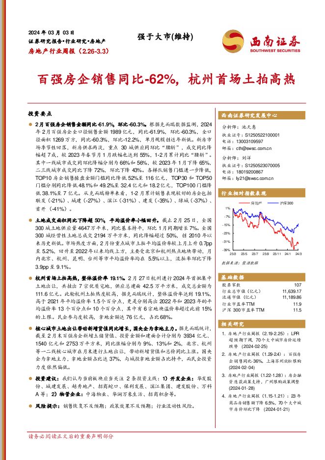 房地产行业周报：百强房企销售同比-62%，杭州首场土拍高烧 西南证券 2024-03-04（16页） 附下载
