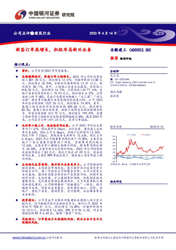 安徽建工 新签订单高增长，积极布局新兴业务 中国银河 2023-04-14 附下载