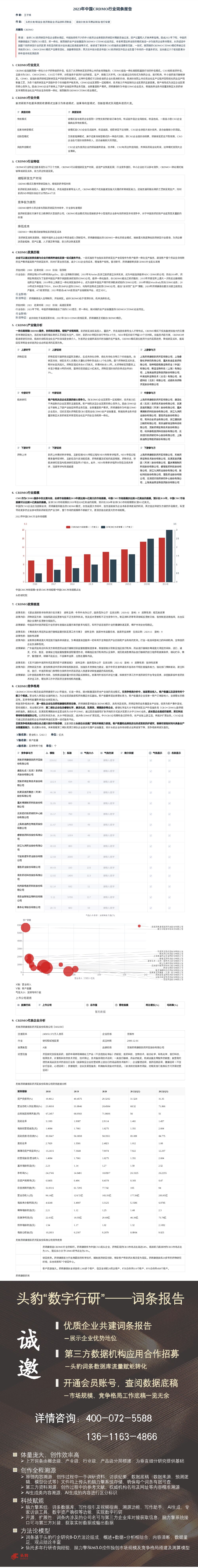 2023年中国CRDMO行业词条报告 头豹研究院 2023-06-08（1页） 附下载