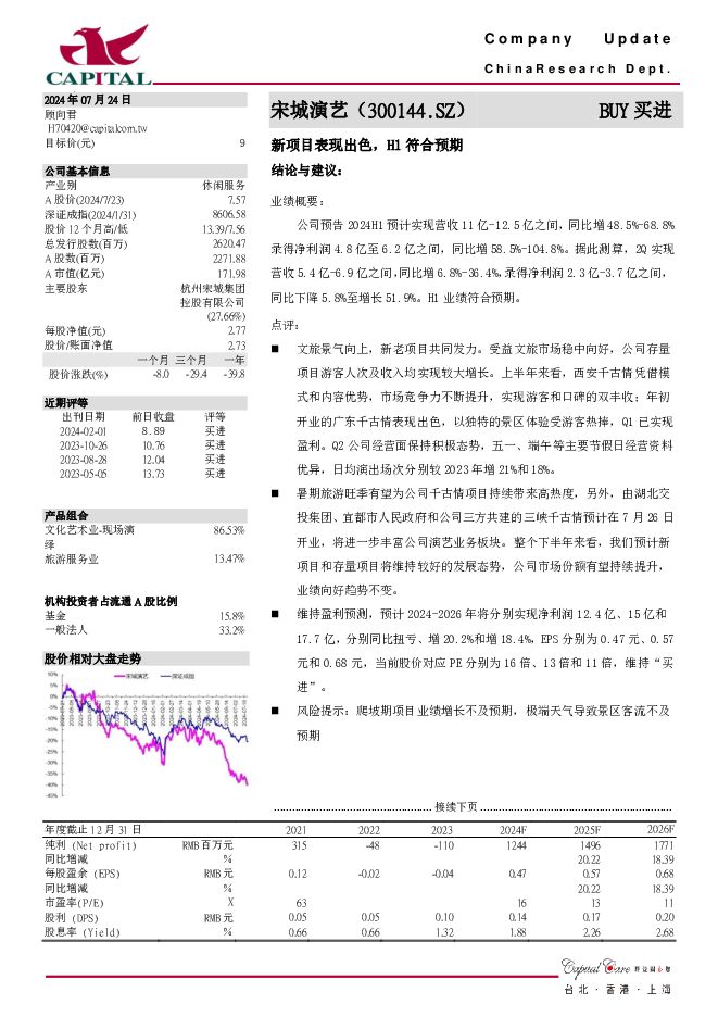 宋城演艺 新项目表现出色，H1符合预期 群益证券 2024-07-24（3页） 附下载