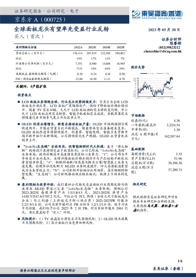 京东方A 全球面板龙头有望率先受益行业反转 东吴证券国际经纪 2023-05-30（6页） 附下载
