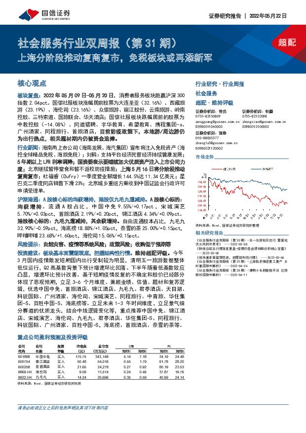 社会服务行业双周报（第31期）：上海分阶段推动复商复市，免税板块或再添新军 国信证券 2022-05-23 附下载