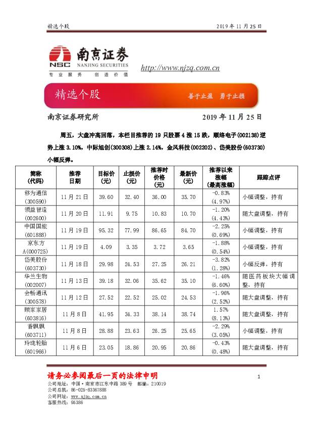 精选个股 南京证券 2019-11-25