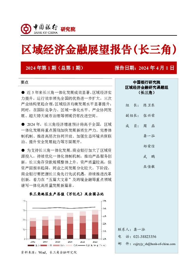 区域经济金融展望报告（长三角）2024年第1期（总第1期） 中国银行 2024-04-01（54页） 附下载
