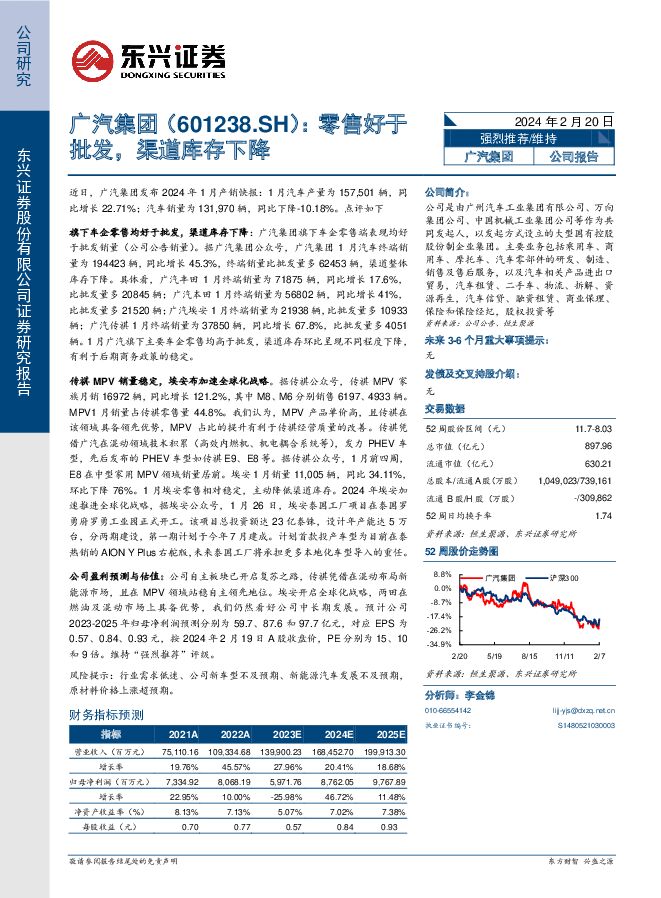 广汽集团 零售好于批发，渠道库存下降 东兴证券 2024-02-20（6页） 附下载
