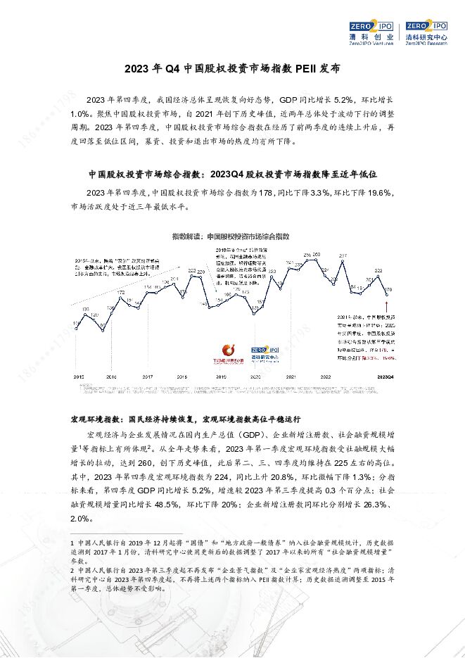 2023年Q4中国股权投资市场指数PEII发布 清科研究中心 2024-02-29（6页） 附下载