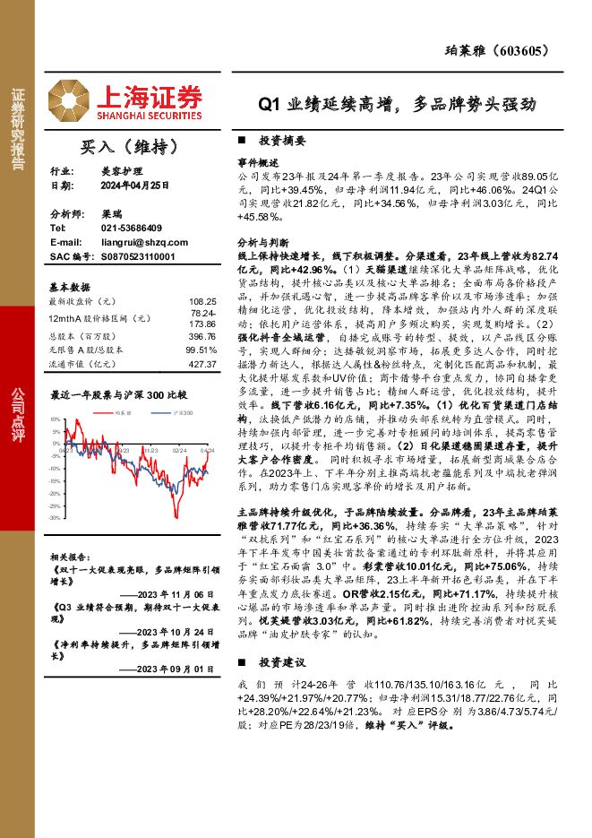 珀莱雅 Q1业绩延续高增，多品牌势头强劲 上海证券 2024-04-25（4页） 附下载
