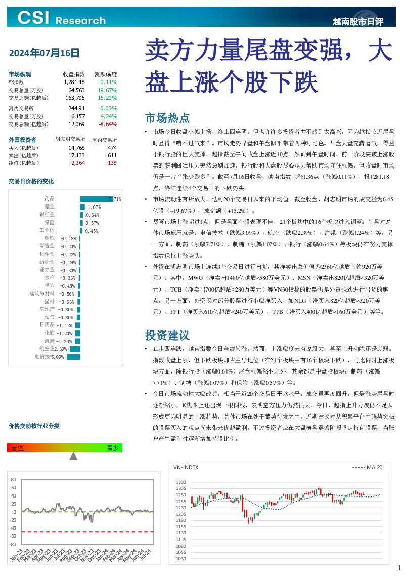 越南股市日评 越南建设证券 2024-07-17（3页） 附下载