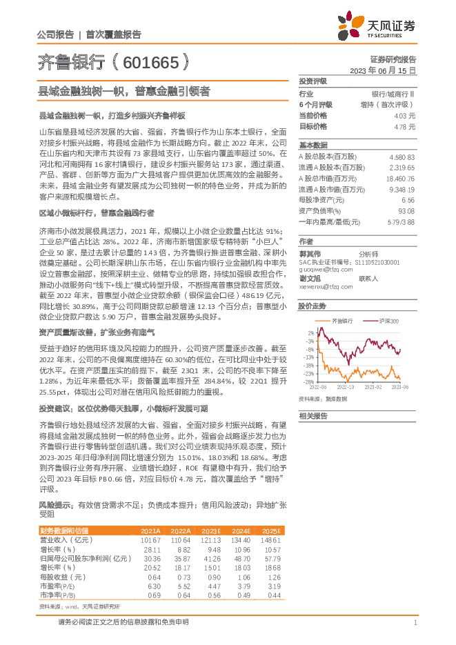 齐鲁银行 县域金融独树一帜，普惠金融引领者 天风证券 2023-06-16（30页） 附下载