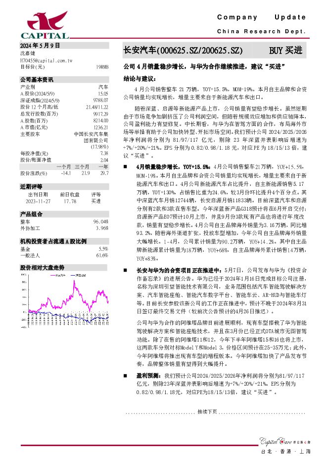 长安汽车 公司4月销量稳步增长，与华为合作继续推进，建议“买进” 群益证券 2024-05-09（3页） 附下载