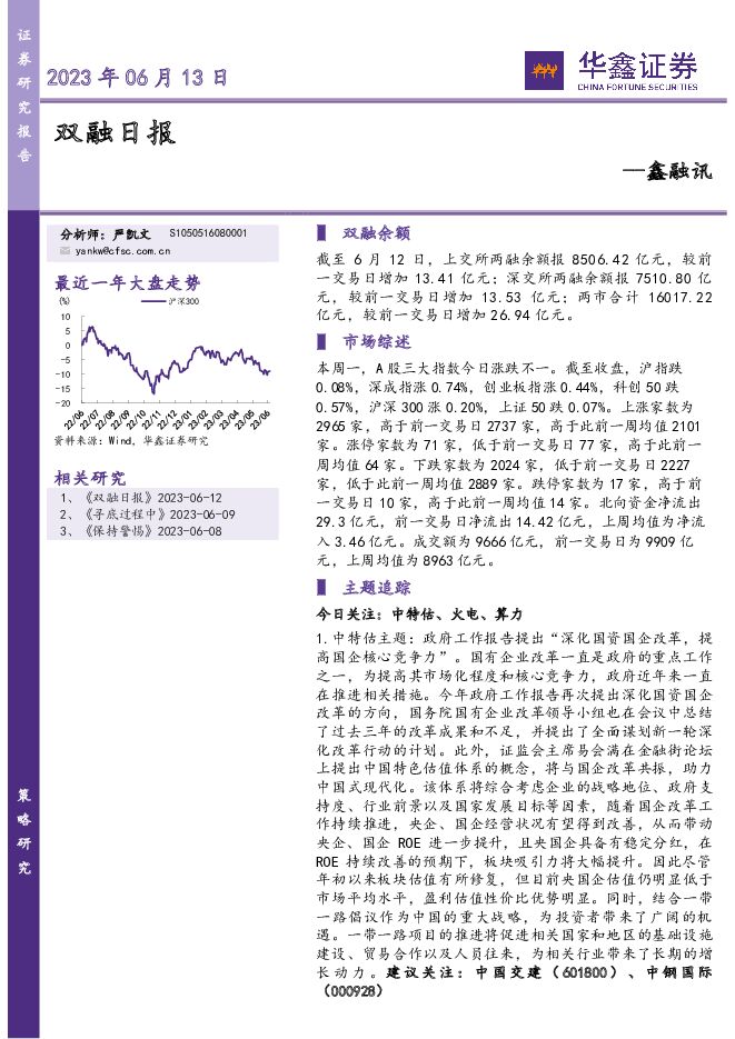 鑫融讯：双融日报 华鑫证券 2023-06-13（5页） 附下载