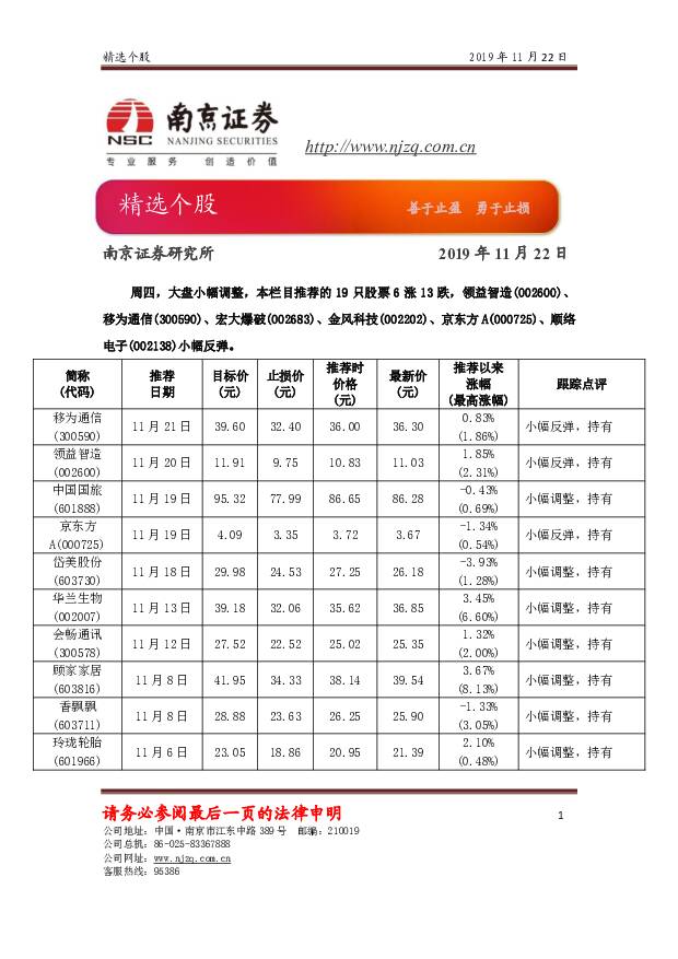 精选个股 南京证券 2019-11-22