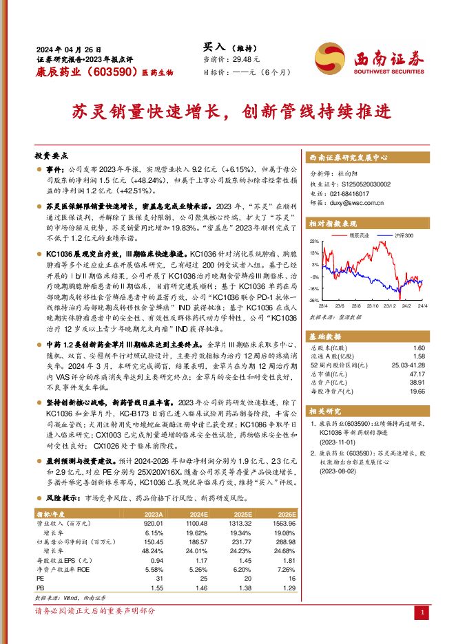 康辰药业 2023年报点评：苏灵销量快速增长，创新管线持续推进 西南证券 2024-04-30（6页） 附下载