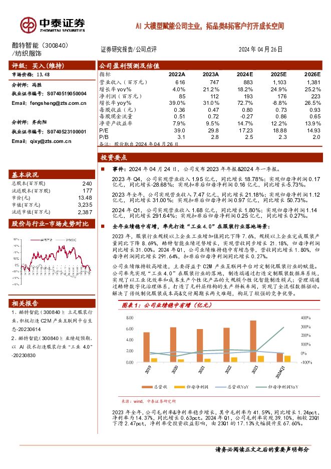 酷特智能 AI大模型赋能公司主业，拓品类&拓客户打开成长空间 中泰证券 2024-04-29（5页） 附下载