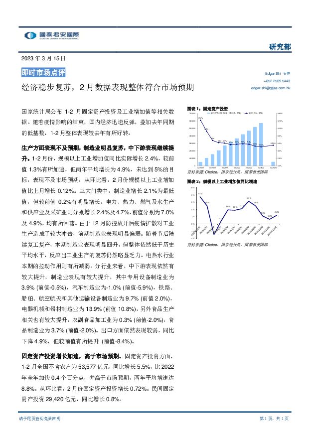 即时市场点评：经济稳步复苏，2月数据表现整体符合市场预期 国泰君安证券(香港) 2023-03-17 附下载