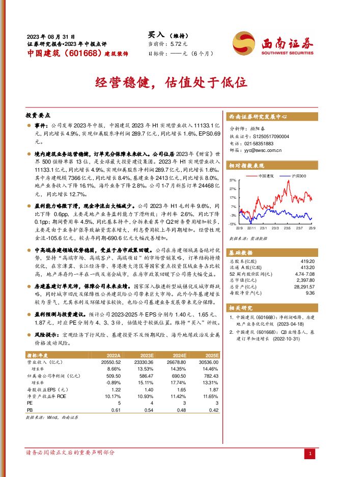 中国建筑 经营稳健，估值处于低位 西南证券 2023-09-06（5页） 附下载