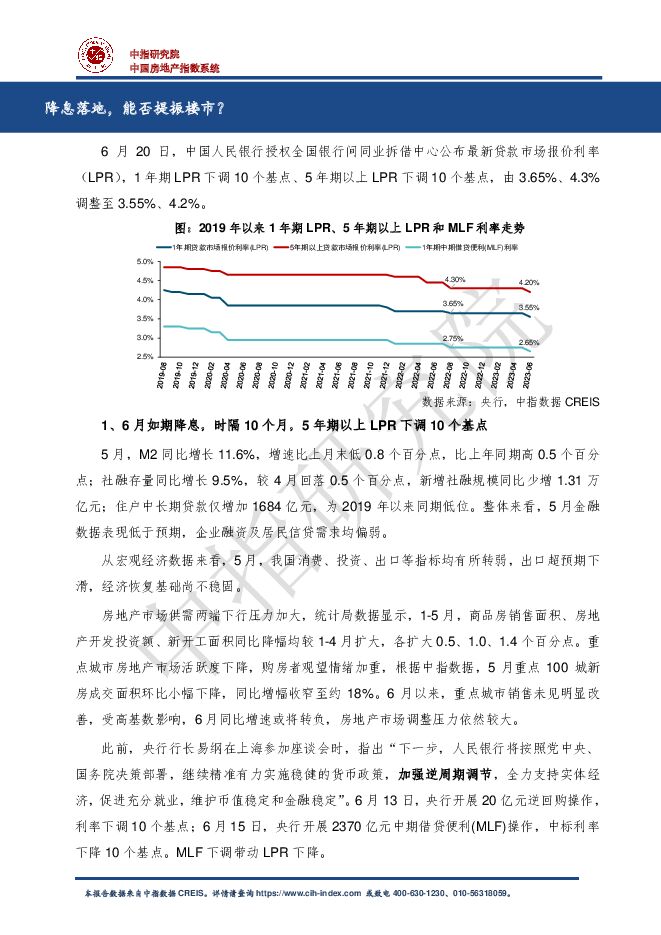 房地产行业：降息落地，能否提振楼市？ 中国指数研究院 2023-06-28（3页） 附下载