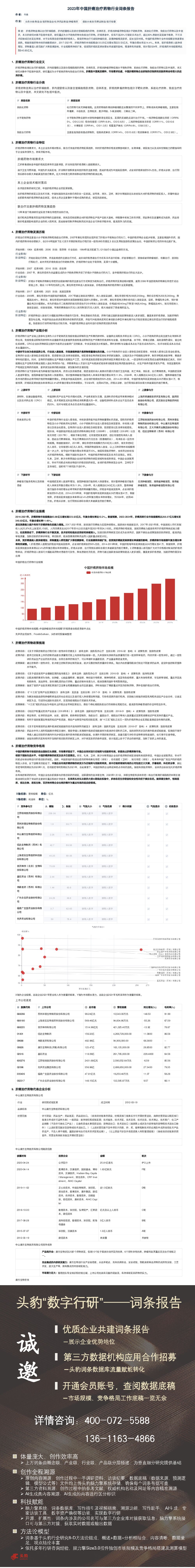 2023年中国肝癌治疗药物行业词条报告 头豹研究院 2023-05-22（1页） 附下载