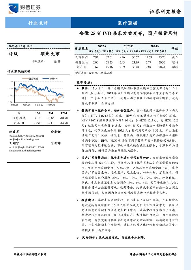 医疗器械：安徽25省IVD集采方案发布，国产报量居前 财信证券 2023-12-14（2页） 附下载