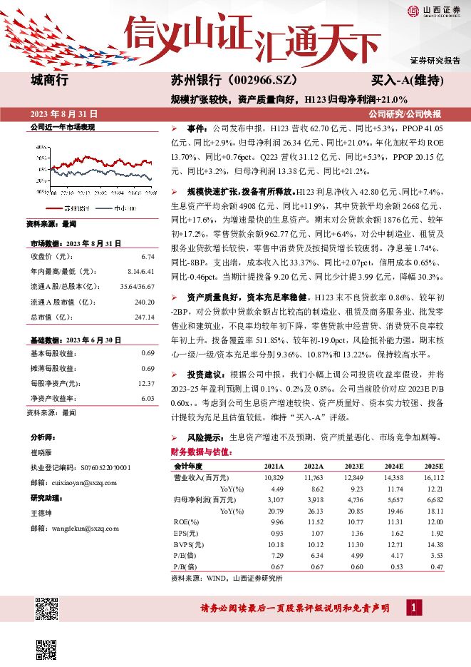 苏州银行 规模扩张较快，资产质量向好，H123归母净利润+21.0% 山西证券 2023-08-31（4页） 附下载